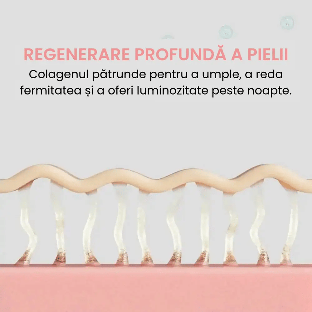 Mască de noapte cu colagen